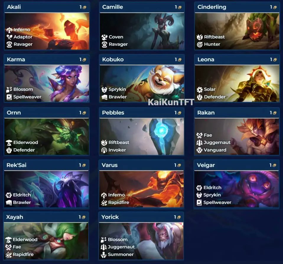 TFTtomus's tweet photo. All Champions &amp; Traits for Set 18🔥

more👇

#TFT #TeamfightTactics #lol #leagueoflegends #lol #spacegods https://t.co/iEjh0OzmxA