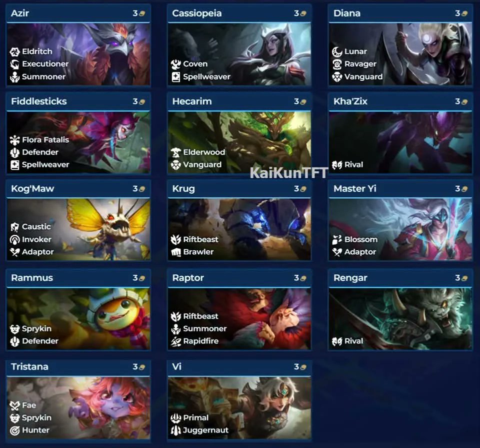 TFTtomus's tweet photo. All Champions &amp; Traits for Set 18🔥

more👇

#TFT #TeamfightTactics #lol #leagueoflegends #lol #spacegods https://t.co/iEjh0OzmxA