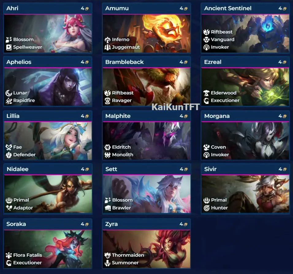 TFTtomus's tweet photo. All Champions &amp; Traits for Set 18🔥

more👇

#TFT #TeamfightTactics #lol #leagueoflegends #lol #spacegods https://t.co/iEjh0OzmxA