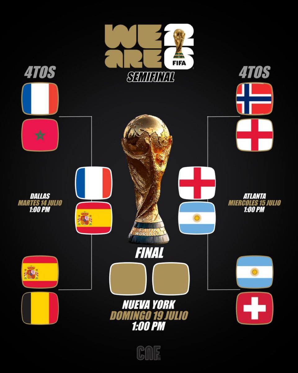 AlertaNews24's tweet photo. ⚽️ SEMIFINALES - MUNDIAL 2026 ⚽️ https://t.co/IBF2ArthFn