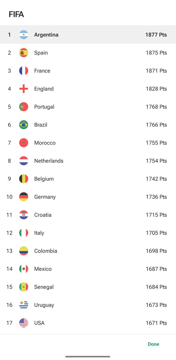 RadityaaDicky's tweet photo. Semifinal ideal 1-4 fifa world ranking https://t.co/3FEINmwXhb