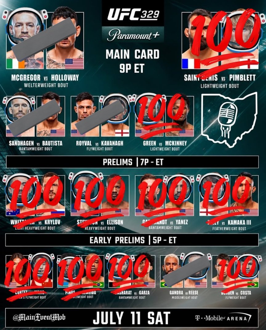 LunarMMA's tweet photo. Great card but holy let down in the main event https://t.co/FralE4PyDH