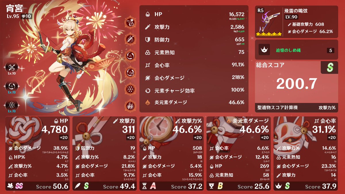 T_forest_3's tweet photo. @RE_BORN_S やったぜ٩( ᐛ )و
最強の宵宮になるまではこのゲームやめらんねぇ https://t.co/FlyE7wfm8J