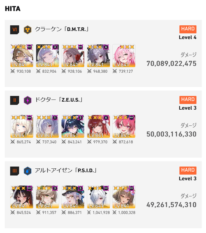 39Hita's tweet photo. 今月もユニレお疲れ様でしたー
風圧は∞に備えて育成を進めていたので少しは貢献できたかな～
水着シンデレラのおかげで鉄甲も頑張れそうなのでしっかり育ててあげたい
#NIKKE #ユニオンレイド https://t.co/HVxSgmbdxk