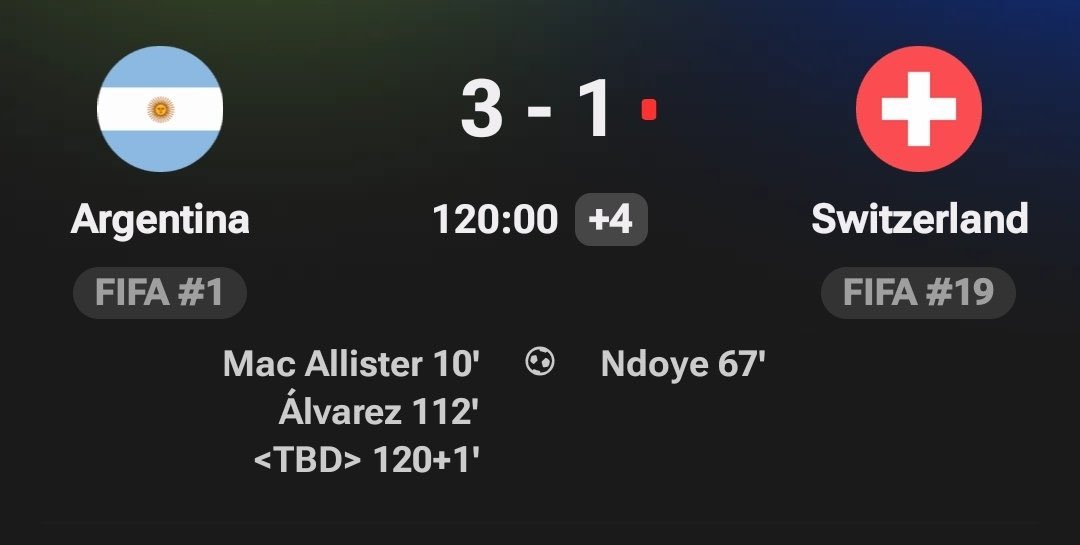 VincentKrypto's tweet photo. Big win for Argentina 🇦🇷 https://t.co/0jJNkqb4b6