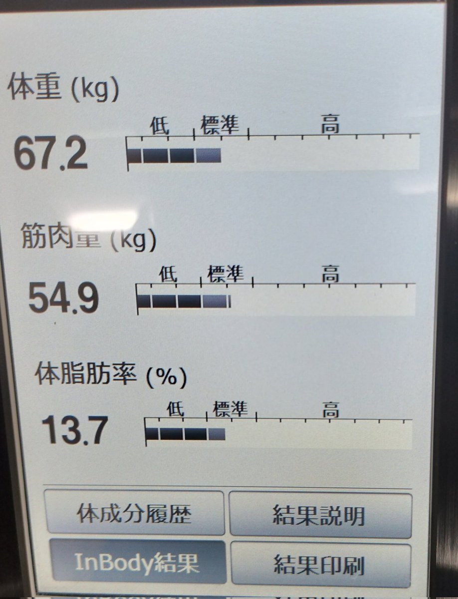 hjo0608's tweet photo. ＃inbody
体脂肪率微増傾向😱 https://t.co/HYZbPc02gr