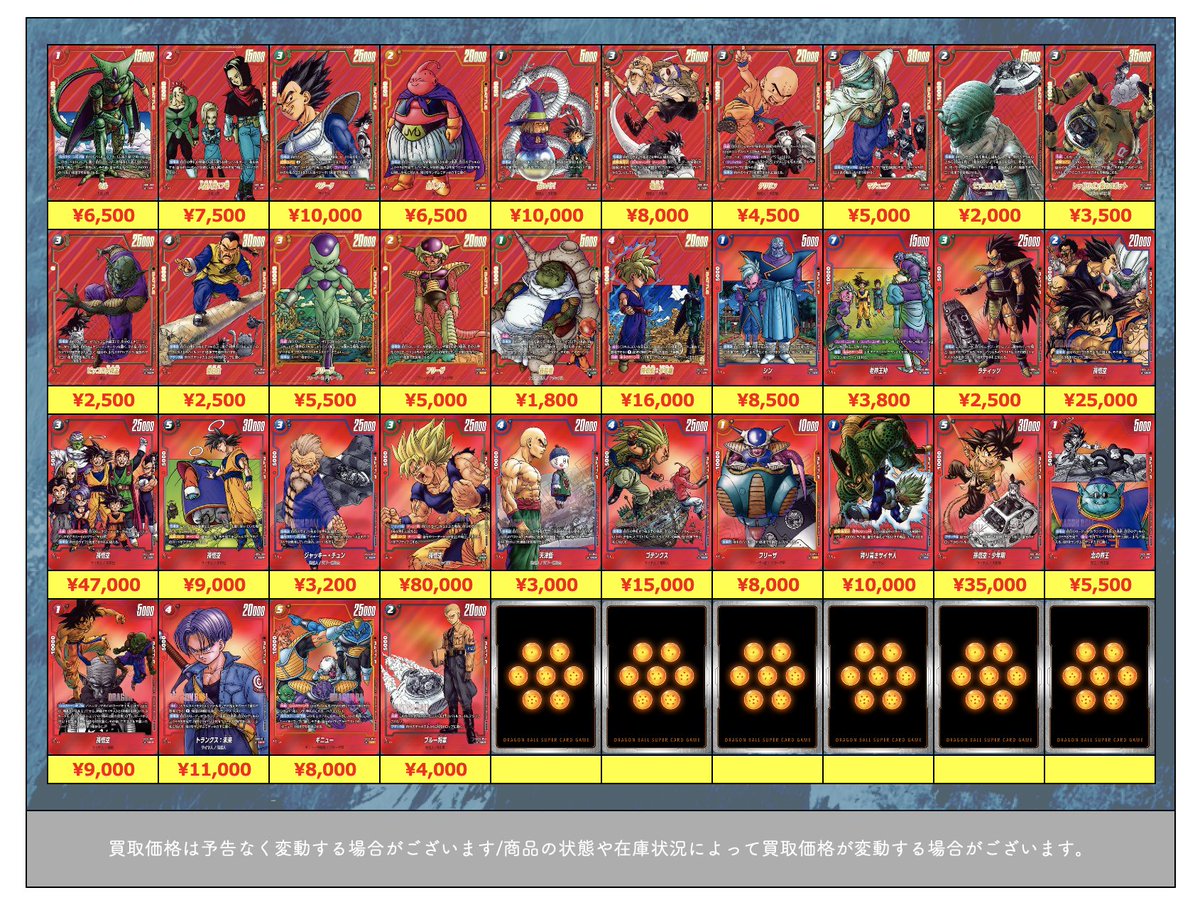 ドラゴンボールフュージョンワールド買取表】 完全版 赤背景 買取表に