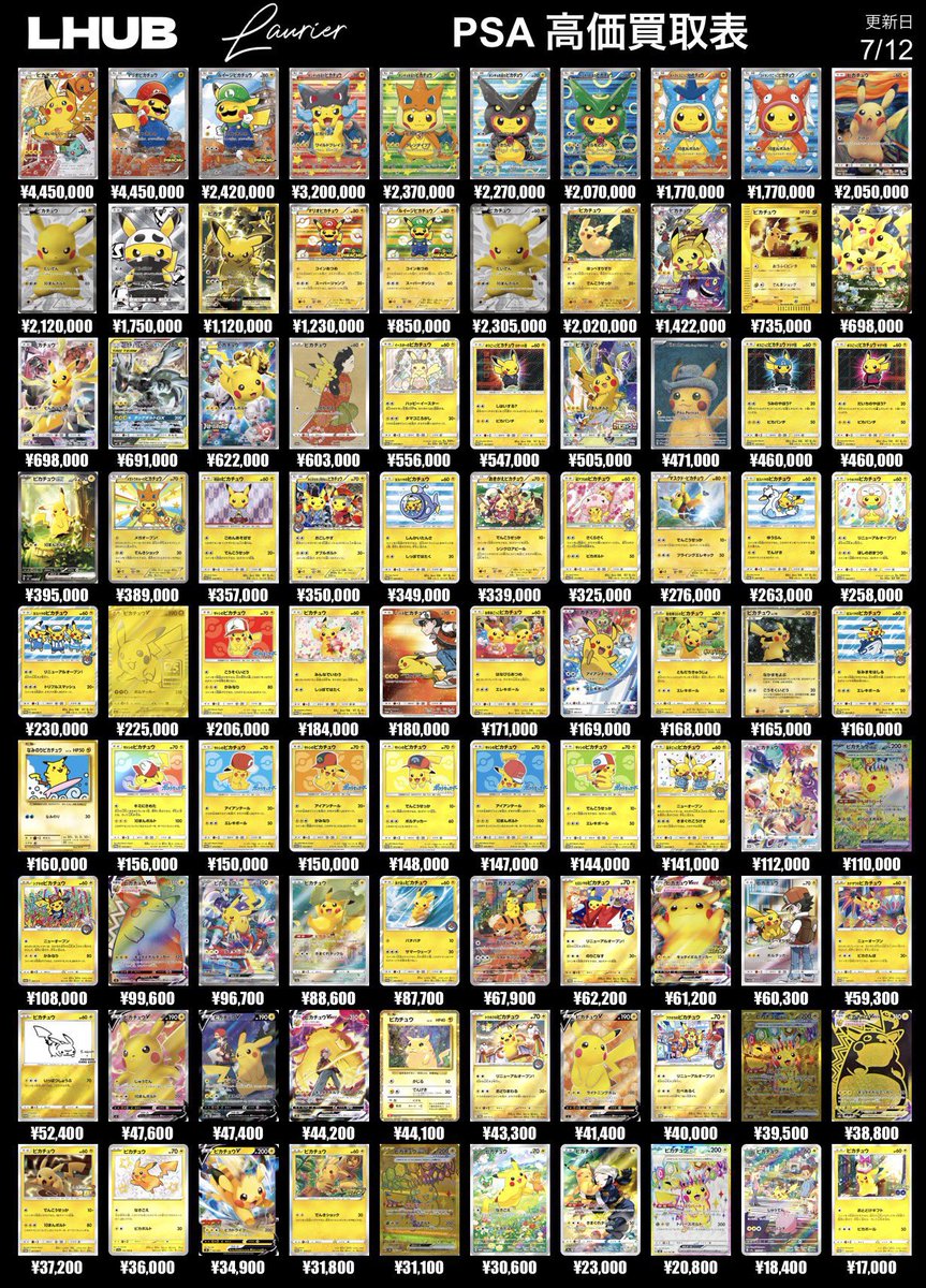 📈ポケモン郵送買取表（7/12）🚚📦 本日のPSA10買取表はこちらになり