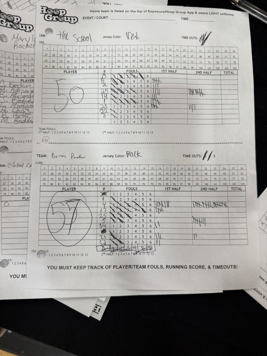 caes0n's tweet photo. Highlights coming soon. 28 points @berkspanthers  heading to the semis. https://t.co/axpjf0QfG5