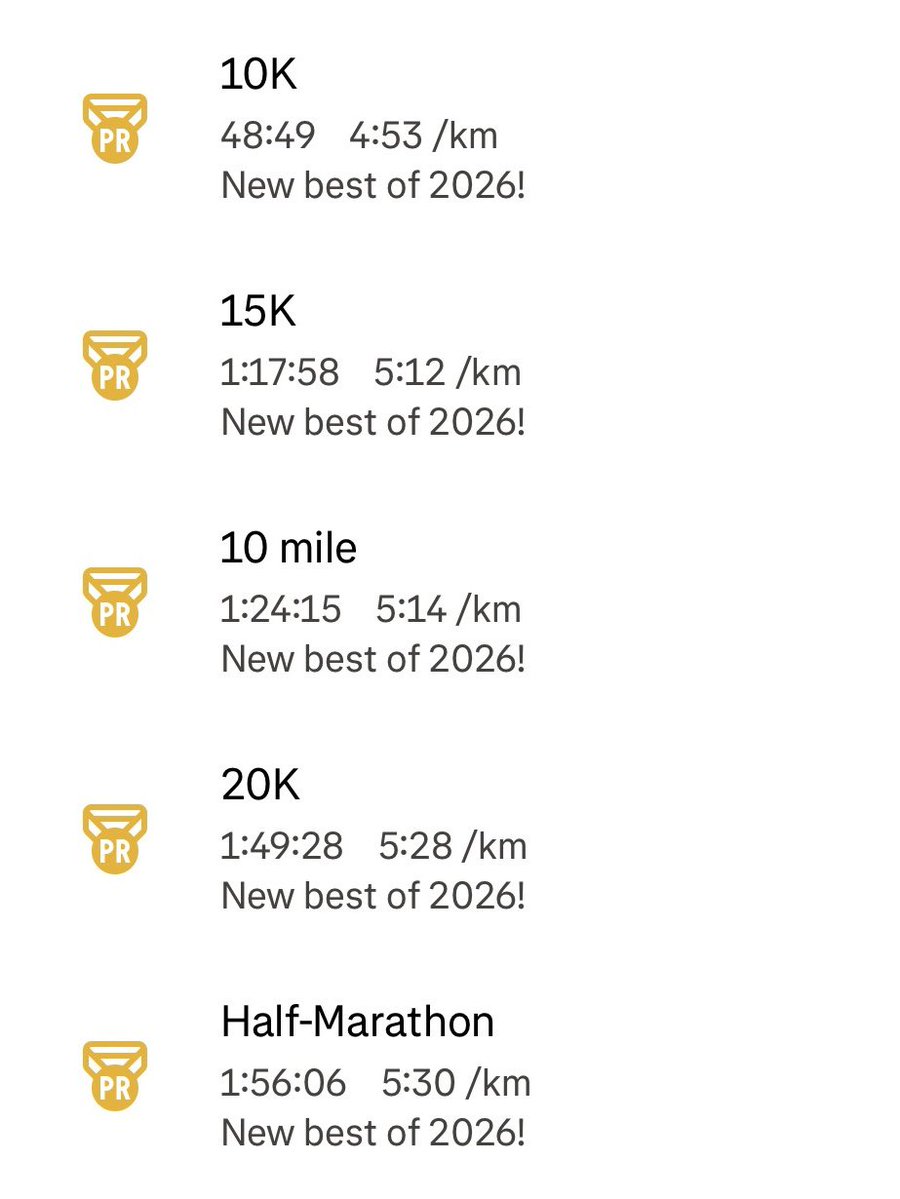 RE55A's tweet photo. minggu pagi long-run..

siapa yang lari marathon training jugaaaa??? ☝️👁️👁️ https://t.co/0RzGW4uGNp