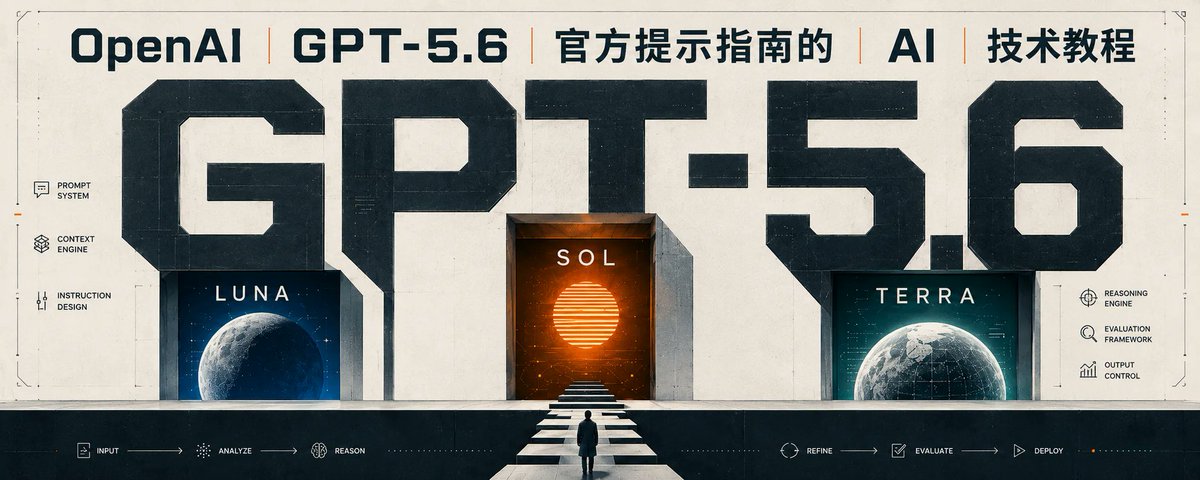 GPT-5.6 提示词大师课（OpenAI 出品）