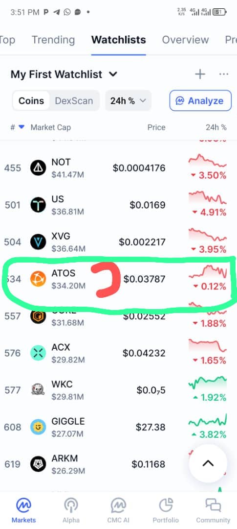 joeBTC001's tweet photo. @Cointelegraph Earn 23k Worth ATOS for free with  My invitation Code below 
#>>XFBS6U<<#كاس_العالم_٢٠٢٦
Copy and open Atosh
 click the link to download and register then copy the code above the Earn 23k($23) worth of ATOS 

*Registration link* 👇👇🧏🧏‍♂️👇
https://t.co/obx3i89lVH

*Code:* XFBS6U https://t.co/14Ad1RWGtv