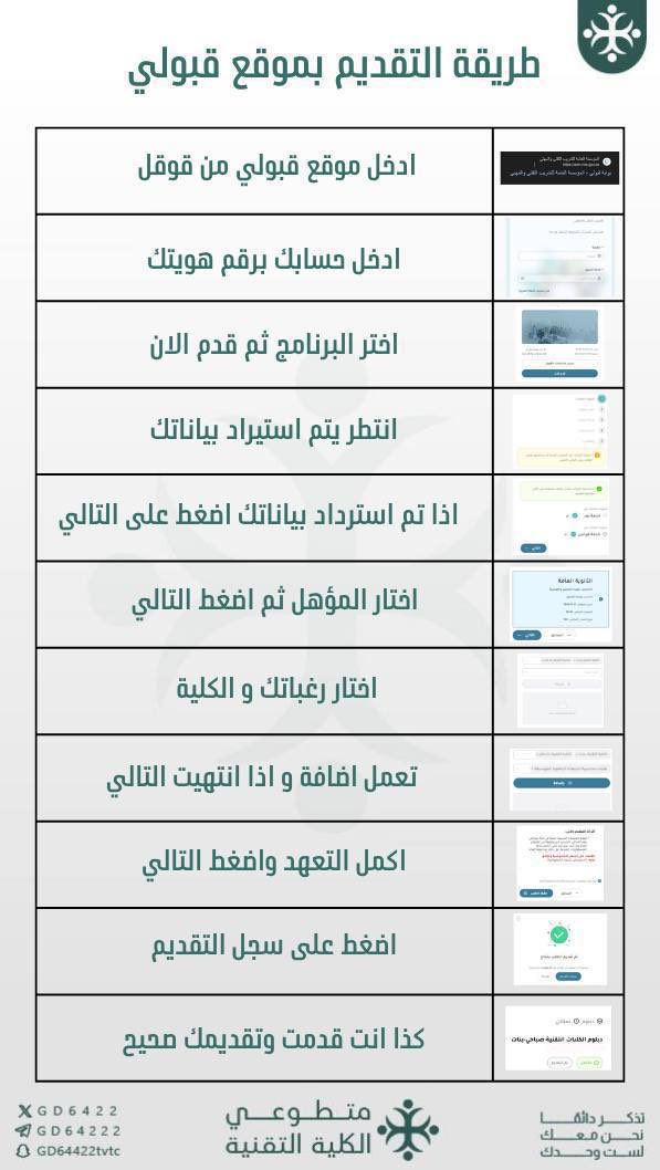 متطوعي الكلية التقنية TVTC tweet media