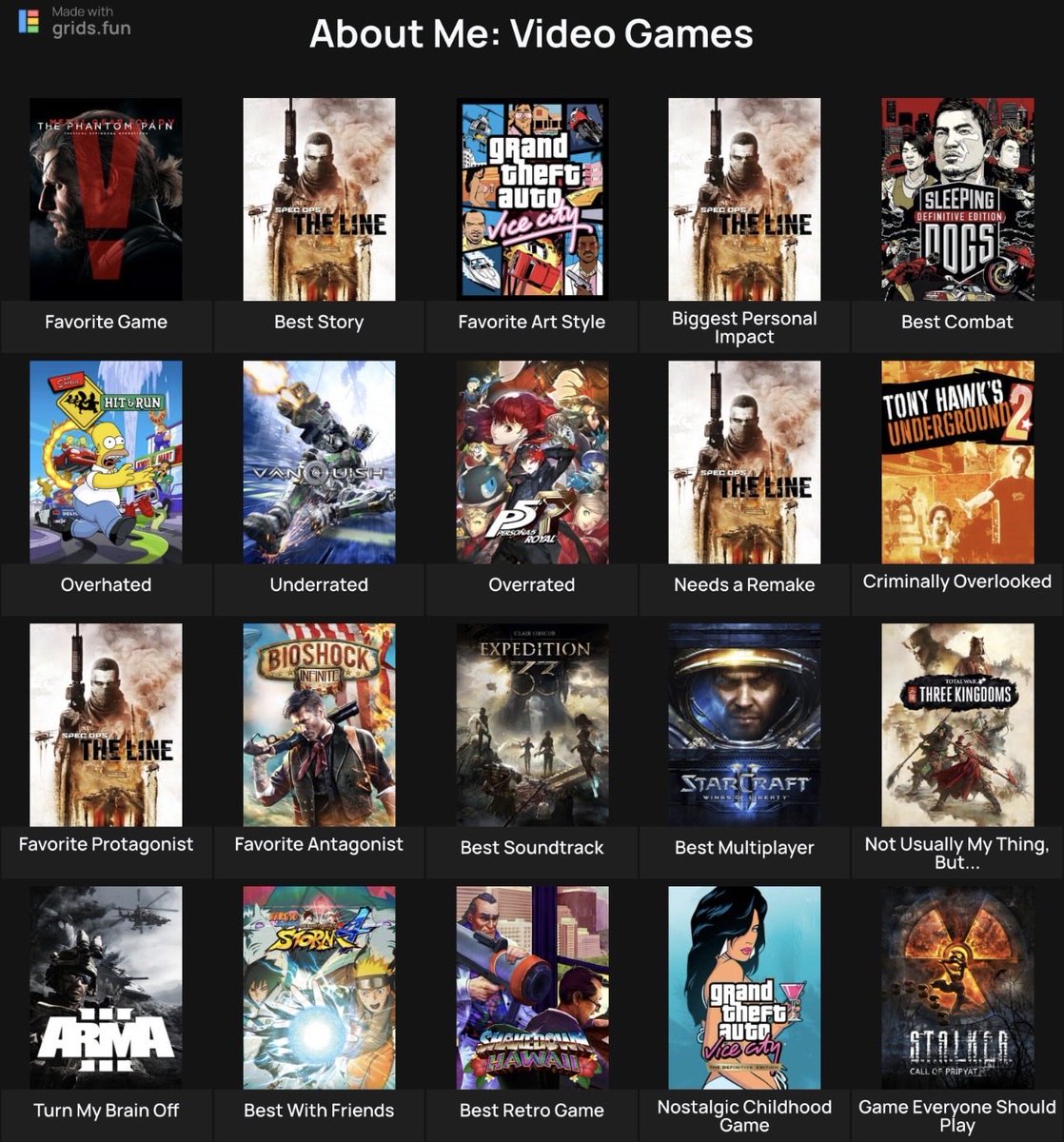 12periode's tweet photo. Can you tell what kind of person I am based on my favorite game genres?

Yep.. stuck ini xbox 360 era (sma)🫪 https://t.co/rG7Pw1bXBj