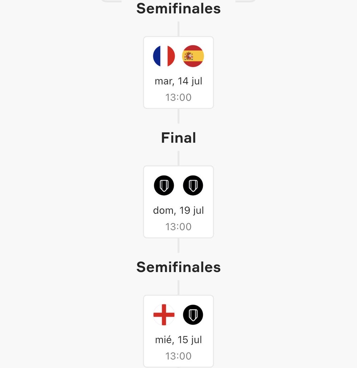 JavierJST6's tweet photo. Que calidad de partidos nos quedan… 😮‍💨

Francia - España 
🇫🇷-🇪🇸
Inglaterra - Argentina
🏴󠁧󠁢󠁥󠁮󠁧󠁿-🇦🇷

Mi sensación es que pasan Francia y Inglaterra https://t.co/iAHCNglswE