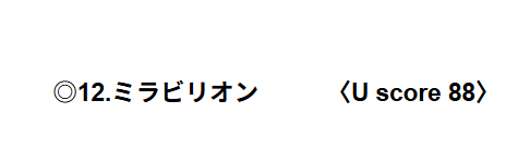 UMASUGIkeiba's tweet photo. 穴馬激走だ。みんないいねRPしてくれるよな

福島6R◎ミラビリオン1着（15.3倍） https://t.co/rqywKel4AW
