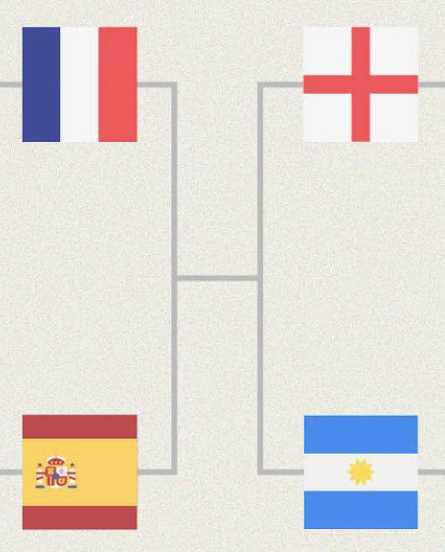 ozrippa's tweet photo. Epic week ahead!!! 🏆 https://t.co/EpYkdtchI8
