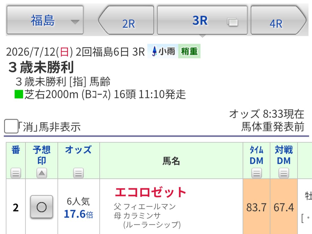 yuhina1's tweet photo. 7/12 好調教馬⏱

お久しぶりの好調教馬
夏競馬なんてこんなもん

福島未勝利戦から2頭
どっちもよく知らない馬😅

#好調教馬 https://t.co/P8vXQ74sZz