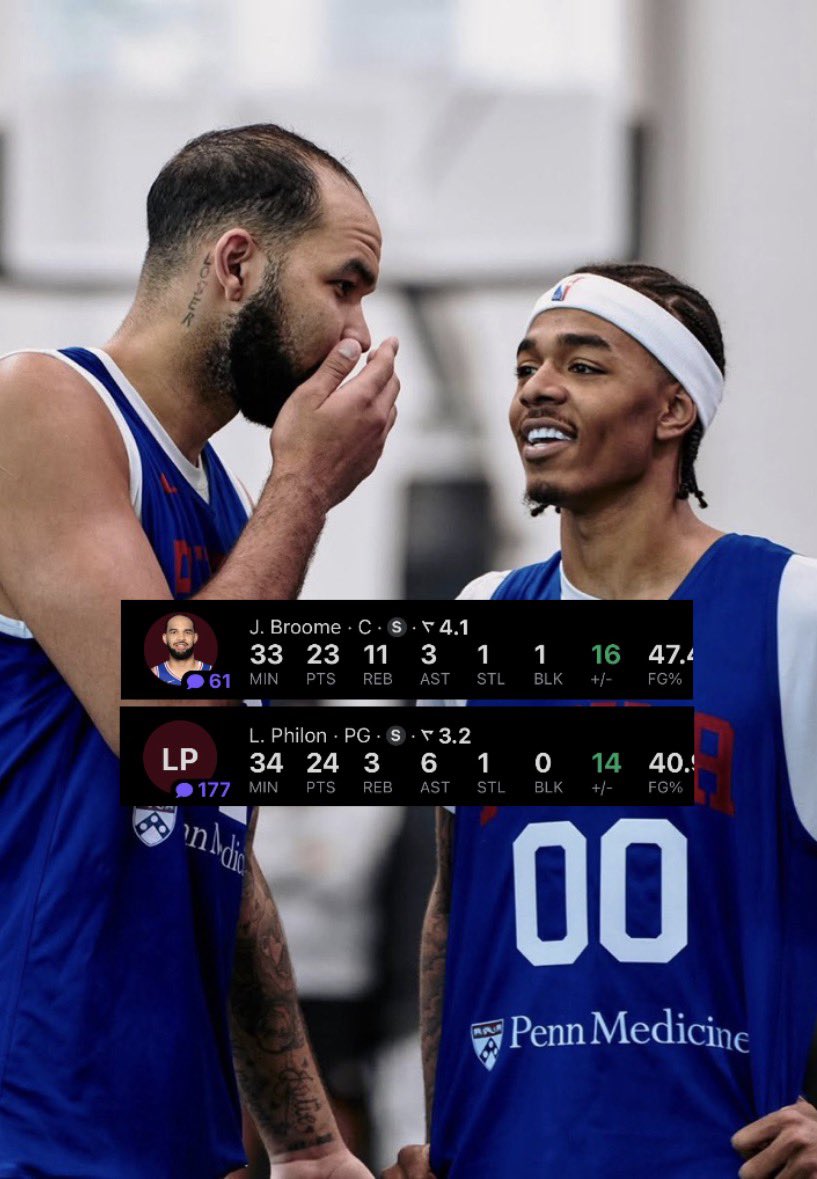 iso_aiden's tweet photo. Those boys in philly were hooping today 😳🔥🏀 https://t.co/TdlsKLTm3p