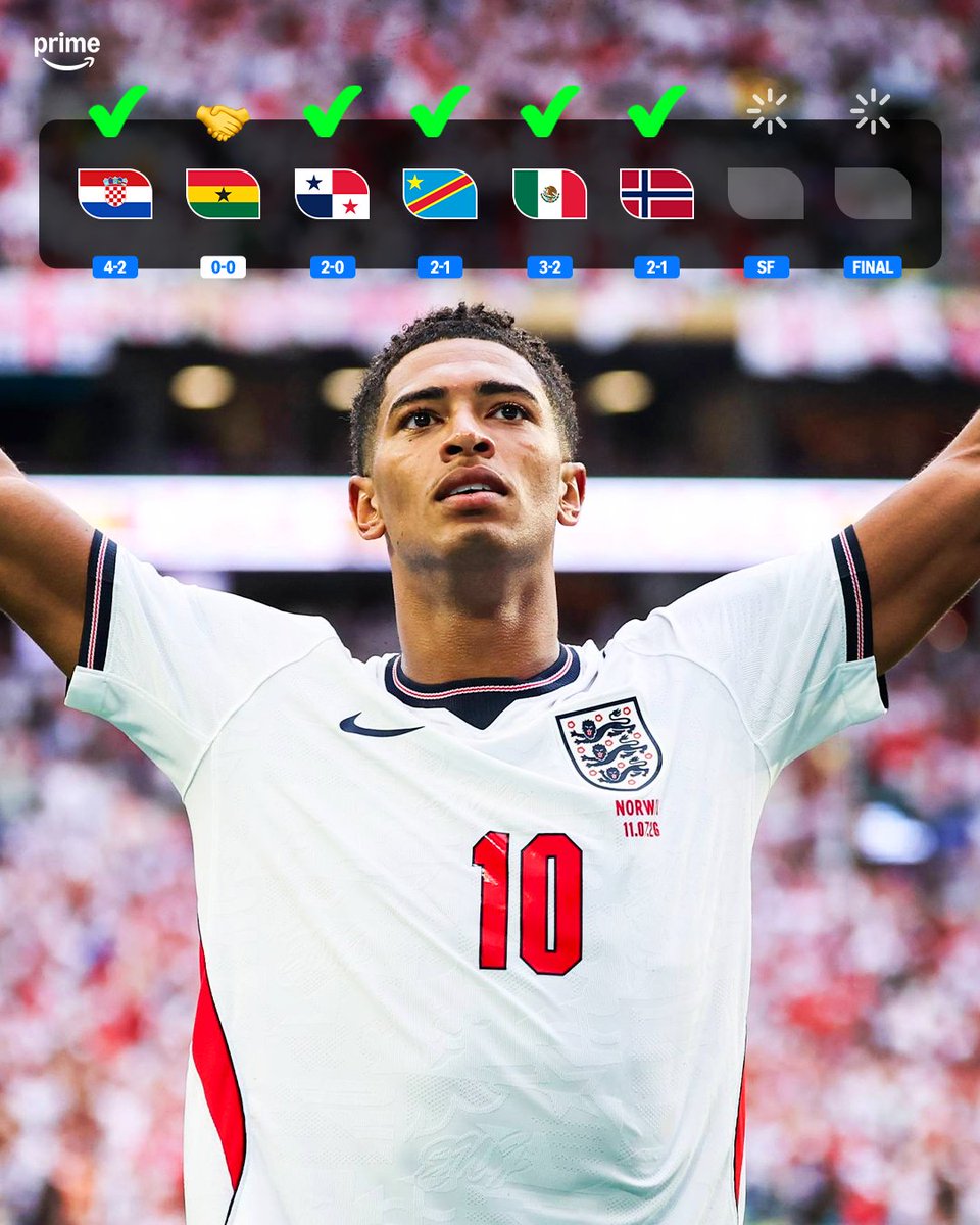 primevideosport's tweet photo. ENGLAND ARE WORLD CUP SEMI-FINALISTS 🏴󠁧󠁢󠁥󠁮󠁧󠁿😤

Six down, two to go 🌎⏳ https://t.co/t4SjadVpda