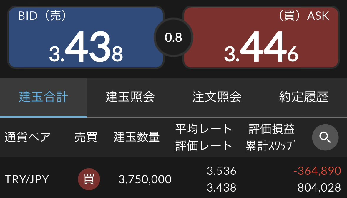hi_skunk's tweet photo. 🇹🇷トルコリラ ポジション一覧

全ポジ含み損あり🚨😱

だけど、、、、

ほぼ含み損の倍のスワップ発生👍✨💰

唯一100ロット成行注文したものはマイナスですね😣
この子らがいつかプラ転してくれますよーに！🙏🙏🙏

📦 建玉: 375ロット
💰 ＳＰ: 804,028円 🎉
🔴 評価: -364,890円 ⚡️
📊 合計: +439,138円 🌈