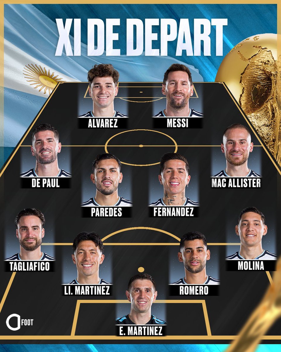 VisterNews's tweet photo. 🇦🇷 ESTA ES LA FORMACIÓN DE ARGENTINA PARA ENFRENTAR A SUIZA POR LOS CUARTOS DE FINAL DEL MUNDIAL. https://t.co/bF2LCVmIm9