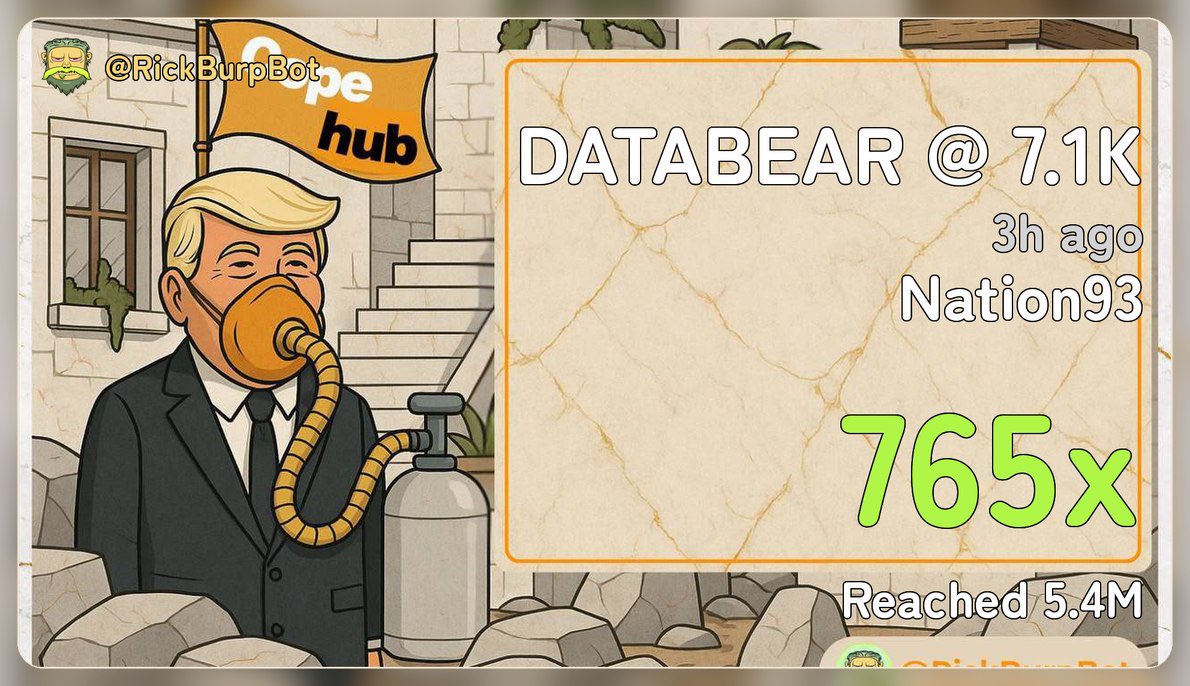c0pehub's tweet photo. One trade can change your life

…. only on Robinhood. 

0x90079857237da767c38d1d261a39848ea424319e

$databear https://t.co/XPCxIcXBZf