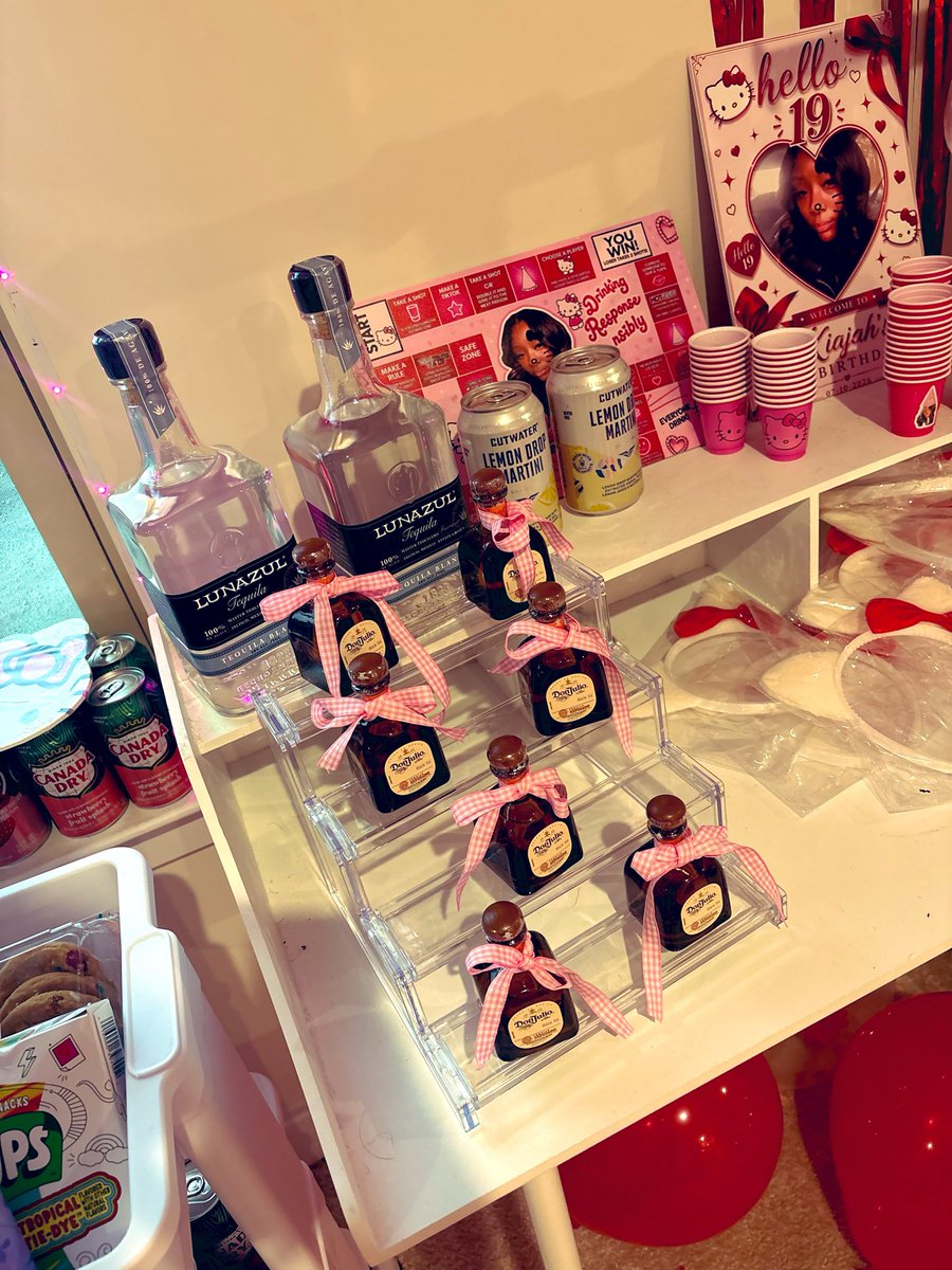 janedoee202's tweet photo. hello kitty partyyy https://t.co/CgUvifcHVa