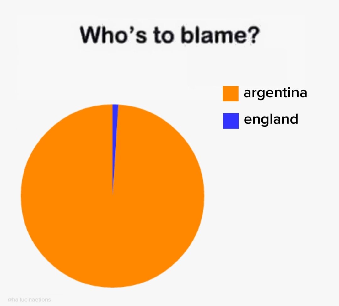 hallucinaetions's tweet photo. norway lost............. how can I blame it on argentina https://t.co/PIld2tJrLA