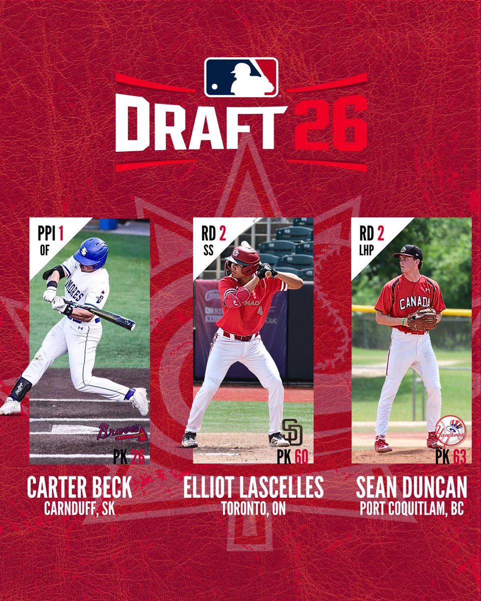 Baseball Canada 🇨🇦⚾️ tweet media
