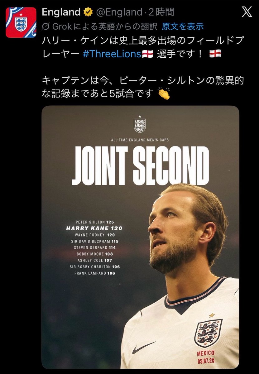 coin0115's tweet photo. イングランド代表の歴史そのものになりつつあるハリー・ケイン選手

ついにルーニーの記録（120試合）に並んだか…！

フィールドプレーヤーとしてはこれでイングランド史上最多！
点を取り続けて、試合に出続けて、キャプテンとして引っ張り続けるケインはもっと評価されていい🏴󠁧󠁢󠁥󠁮󠁧󠁿 https://t.co/ev0HlFI2v5