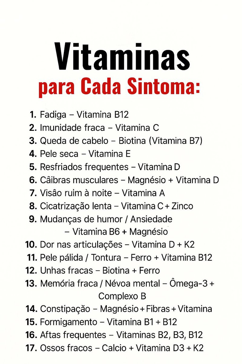 joaoscar_'s tweet photo. Vitaminas que ajudam a resolver quase todos os problemas:

Salve o post, isso pode ser útil em algum momento! https://t.co/B1dInrk3vw