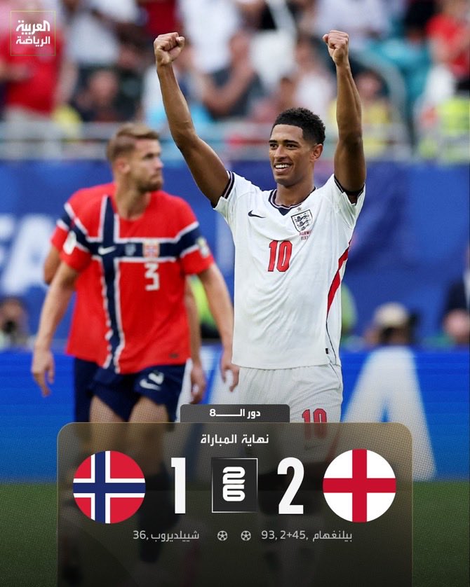moommo100's tweet photo. نهاية المباراة بانتصار منتخب إنجلترا بهدفين مقابل هدف ✅

الأسود الثلاثة يعبرون النرويج بصعوبة ويتأهلون إلى نصف نهائي المونديال 🏆

🏴󠁧󠁢󠁥󠁮󠁧󠁿 إنجلترا 2 (بيلنغهام ⚽)
🆚
🇳🇴 النرويج 1 (شييلديروب)

🏆 كأس العالم - دور الـ 8
🏟️ ميامي https://t.co/IBi1l3X4Wv