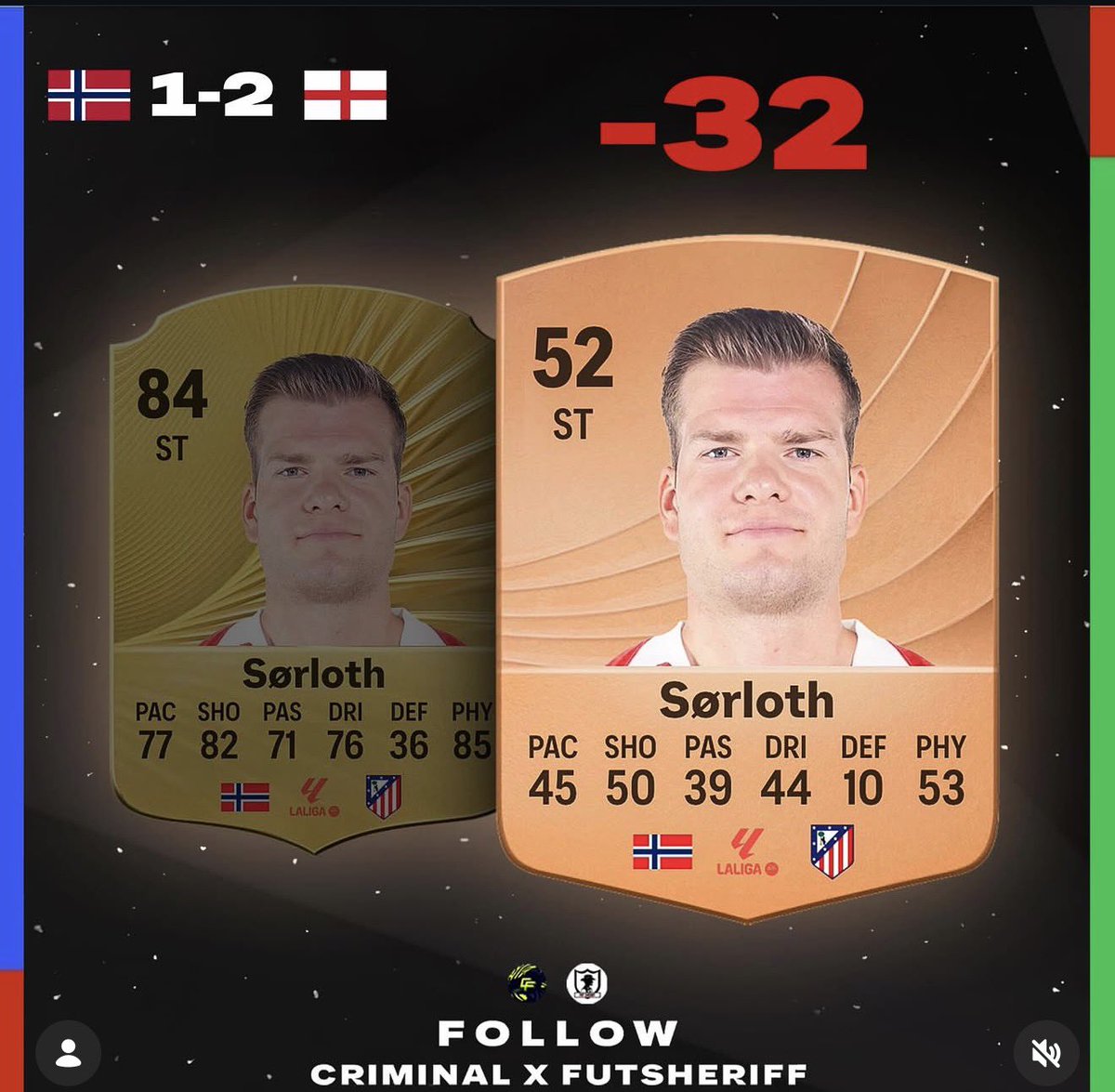 FutSheriff's tweet photo. If FIFA Ratings were based off one game https://t.co/wZlKxhmyUq
