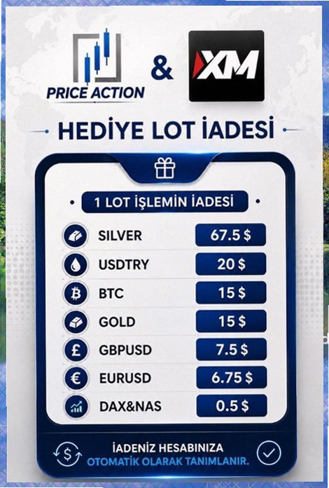 AdwoaEdna's tweet photo. PRICE ACTION &amp; XM GLOBAL %75 LOT İADESİ KAMPANYASI
#silver #gramaltın #augusd #forekssinyal #lotiadesi #bonus #bist100 #forexsinyal #priceaction #foreks #tickmill #altın #teknikanaliz #xmglobal #forex
Analiz ve işlem grubu; https://t.co/64WGX5LYDO
hjadnivy https://t.co/DHArc8qpz3