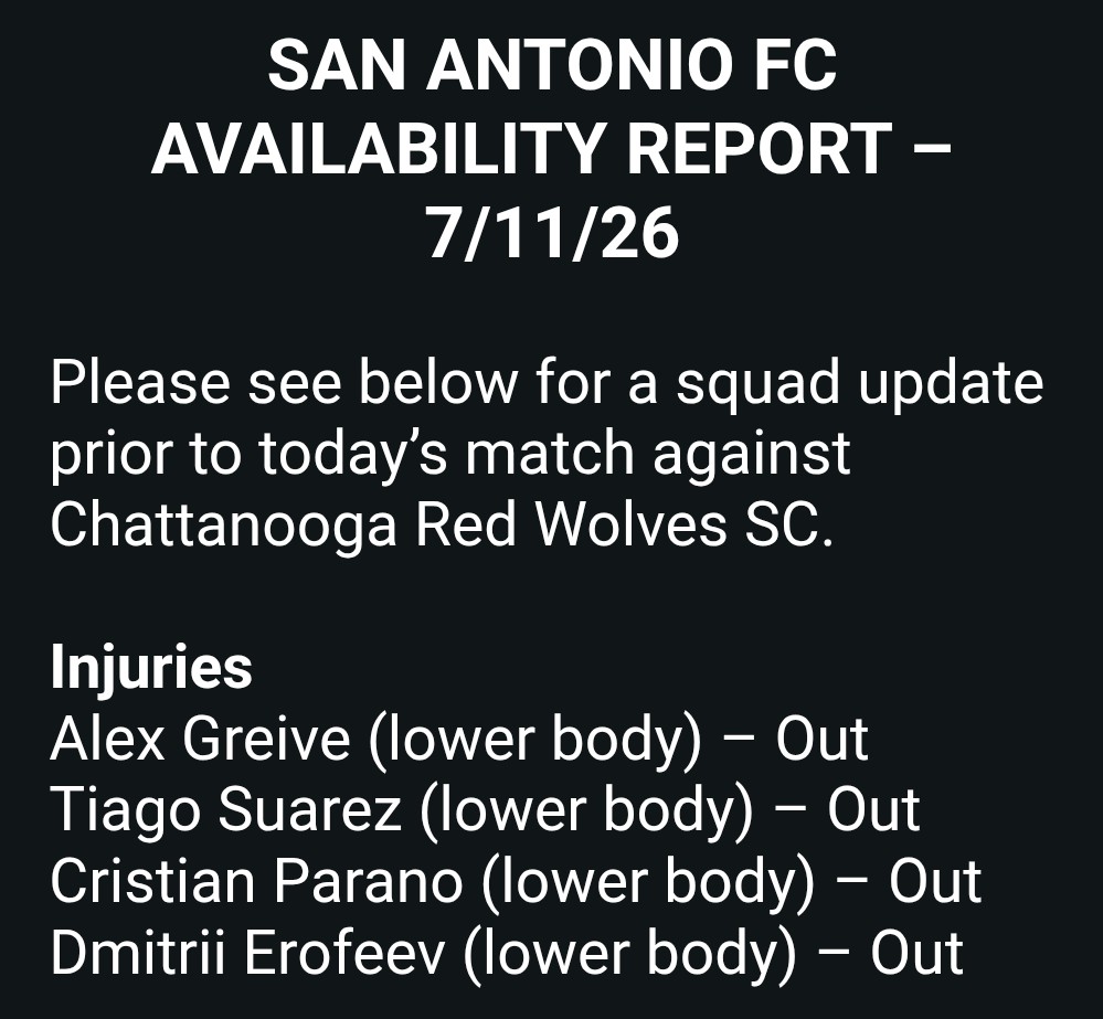 checkjfooty's tweet photo. Cristian Parano added to the San Antonio FC injury list again after having to come off last week, no big surprise there...Dmitrii Erofeev also added, he had been the last player to feature in every SAFC match up until now. #SAvCHA #Defend210 https://t.co/vPydCR13rB