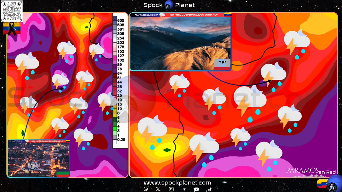 Spockplanet's tweet photo. #PáramosEnRed | Esta es la proyección de precipitaciones acumuladas para los Andes venezolanos🇻🇪 y Colombianos🇨🇴 desde el 13 al 19 de julio de 2026 hasta las 8 PM HLV - 7 PM HLC.

Se apreciarían lluvias de débiles a moderadas para Trujillo durante los próximos 7 días. La capital de la entidad tendría lluvias a lo largo de toda la semana más que todo en horas de la tarde e inicios de noche a excepción del jueves y viernes. El lunes, martes, miércoles, sábado y domingo se verían lluvias desde mitad de tarde a tempranas horas de la noche. El jueves y viernes se verían bien aspectados. Boconó, Biscucuy, Valera y La Puerta se observarían con lluvias de intensidad variable. Los acumulados en la ciudad de Trujillo: 30 mm. Valera tendría 33 mm.

En el estado Mérida se apreciarían lluvias de débiles a moderadas para la mayor parte de la entidad durante los próximos 7 días. En Mérida se tendrían lluvias meridianas, vespertinas y nocturnas el lunes, martes, miércoles, sábado y el domingo. El sábado se vería bien aspectado. El Vigía se observaría con lluvias, de igual forma. El fin de semana sería de agua (literalmente) y Mucuchíes, Caja Seca, Apartaderos, el páramo de la Culata y Timotes se observarían con importantes acumulados entre los 40 y los 50 mm. Los acumulados en la ciudad de Mérida: 48 mm.

Ya en Táchira, se esperarían lluvias de débiles a moderadas para la mayor parte de la entidad (en especial el norte, centro, este y sureste) durante los próximos 7 días. En San Cristóbal se tendrían lluvias (especialmente en horas del mediodía, tarde y noche el lunes, martes, miércoles, jueves, sábado y el domingo. El viernes se vería bien aspectado. Se esperarían precipitaciones de intensidad variable desde San Cristóbal hasta Pregonero. La Grita también tendría lluvias. Coloncito tendría lluvias de moderadas a fuertes con acumulados de hasta 40 mm. Los acumulados en la capital del estado: 47 mm. Los acumulados promedio en la entidad: 45 mm.

El pueblo de Apartaderos en Mérida sería la zona que presente los mayores acumulados pluviométricos de la región con 50 mm.

Pasando el río Táchira llegamos al norte de Santander y la situación no sería muy distinta ya que a lo largo de los próximos 7 días se esperarían lluvias de débiles a moderadas en el sur, sureste, oeste y el centro del departamento. En el norte, las lluvias serían de intensidad variable. Cúcuta tendría precipitaciones de débiles a moderadas el lunes y el domingo durante horas de la tarde y noche. El resto de la semana se vería bien aspectada. Los acumulados en San José de Cúcuta: 30 mm. Subiendo al páramo, la situación en Pamplona sería de lluvias de débiles a moderadas durante toda la semana. Los acumulados en la ciudad estudiantil: 50 mm.

De vuelta en Santander se observarían lluvias de moderadas a fuertes desde  Sabana de Torres hasta Puente Nacional. En el norte, oeste y suroeste del departamento la tendencia sería de lluvias moderadas más que todo desde Bucaramanga hasta Puente Nacional y en los límites con la Sierra Nevada del Cocuy. En las riveras del Fonce, San Gil se vería con lluvias de débiles a moderadas. En Bucaramanga se esperarían lluvias de moderadas a fuertes durante los siguientes 7 días con una tendencia a que sean meridianas, vespertinas y nocturnas. Los acumulados en la capital del Gran Santander: 70 mm.

Ya en Boyacá, se esperarían lluvias de moderadas a fuertes en porciones del norte, noroeste, sur y sureste del departamento. Se observarían lluvias de débiles a moderadas en la Sierra Nevada del Cocuy y zonas del sureste de Boyacá desde Chitá hasta Aguazul. En la zona central del departamento, las lluvias serían de intensidad variable desde Tunja hasta Chocontá a lo largo y ancho del Altiplano Cundiboyacense. En Tunja se esperarían lluvias durante buena parte de la semana, especialmente en horas del mediodía, tarde y noche. El lunes, martes, miércoles, sábado y domingo se verían con lluvias. El jueves y viernes se verían bien aspectados. Los acumulados en la capital del departamento: 25 mm.

Finalmente, en Cundinamarca y la sabana de Bogotá, la tendencia sería de lluvias de débiles a moderadas desde el Sisga hasta San José de Sumapaz. Fusagasugá y porciones del suroccidente y occidente del departamento tendrían lluvias de de intensidad variable, en especial, en Fusa y zonas cercanas al Magdalena medio. En Bogotá se esperarían lluvias durante toda la semana a excepción del jueves,  viernes y el sábado. El martes y domingo se verían lluvias vespertinas y nocturnas. El lunes las lluvias se darían en la madrugada mientras que el miércoles las tendríamos a lo largo del día. El jueves, viernes y el sábado se verían bien aspectados. Los acumulados en la gran metropoli en altura: 25 mm.

Los mayores acumulados en la región se darían en San Gil, Santander con 80 mm.

Forecaster: Spock🖖

Escala: proyectada en milímetros (mm).
Data: Windy / GFS model.
🌐 Lea este post en  https://t.co/aPCYpBBylv
📺 YouTube: https://t.co/TfVZmBBk2y
💬 WhatsApp: https://t.co/MlEjKwzJts