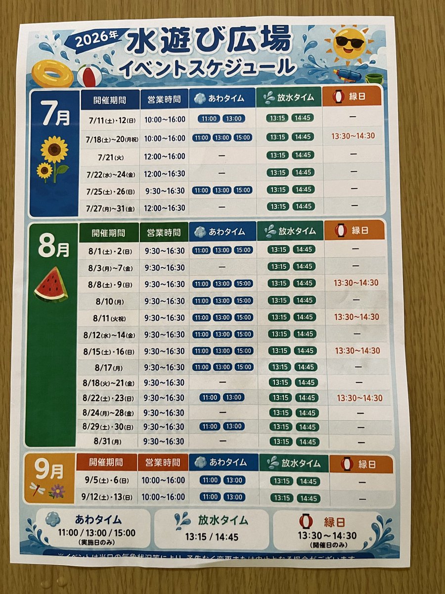 jcsc_0318's tweet photo. おはようございます☁️
本日の営業時間は
9時30分～16時30分です。

今日は雲が多いです☹️熱中症対策はお願いします。日傘の用意もあります。
5キロサーキット•MTBは12月まで中止です。
今日は水遊び広場は営業します😊

孫🈹や14時からパス半額🈹を実施します。半額はHPでクーポン取得できます😊 https://t.co/aXdPMxtswW