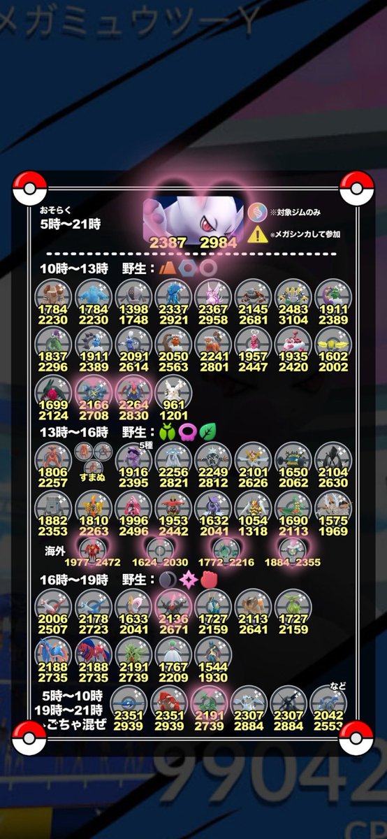 19sy__'s tweet photo. 今日はこの子たち狙いです！
メインはミュウツーYですが、移動やスキマ時間で他レイドにも参戦予定です🥰🫶🏻
タイミング合えば招待し合えたらと思います🙇🏻‍♀️ https://t.co/GD7VBOVXa8