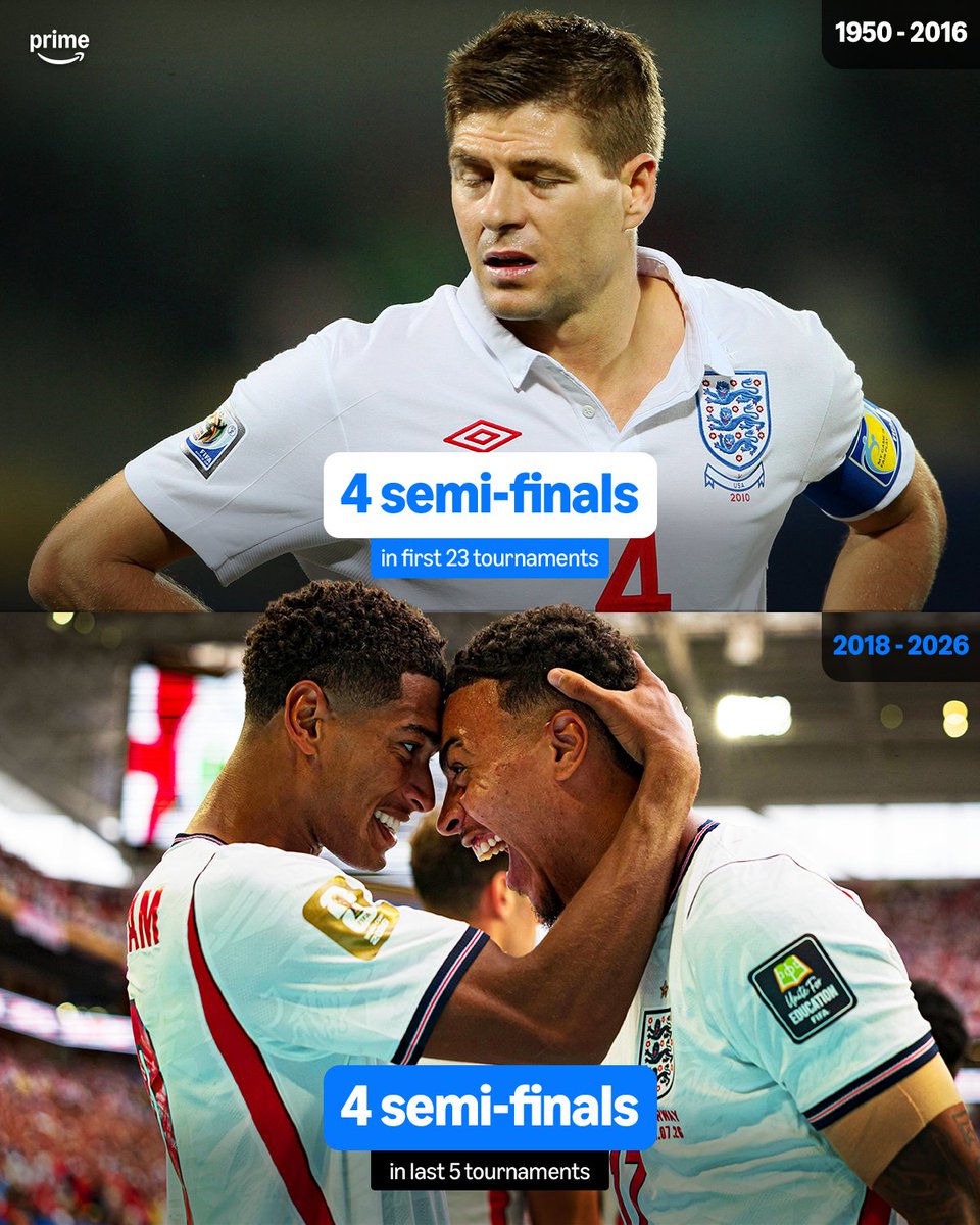 Prime Video Sport UK tweet media