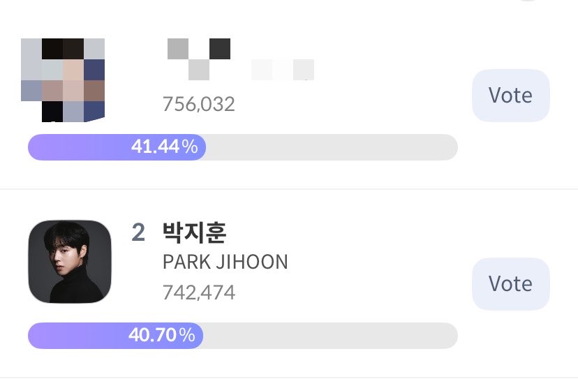 llsorryre's tweet photo. This is the only important vote rn and since jihoon is attending, we need everyone on board to guarantee this award for him. Let’s stay fully focused until the voting closes!
#박지훈 #ParkJiHoon 

https://t.co/tmoTsO8YJY https://t.co/nZGoQB9lg3