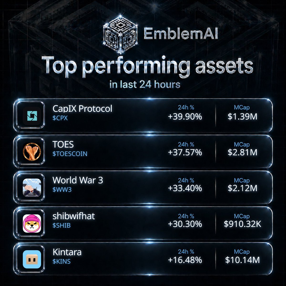 Emblem tweet media