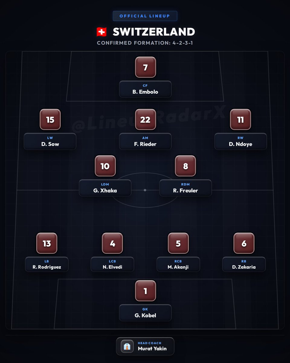 LineupRadarX's tweet photo. 🚨 OFFICIAL LINEUP

🇦🇷 Argentina vs 🇨🇭 Switzerland
📅 12 Jul 2026 | ⏰ 01:00 UTC

#FIFAWorldCup #WorldCup2026 #Argentina #Switzerland https://t.co/QjeZepzzq3