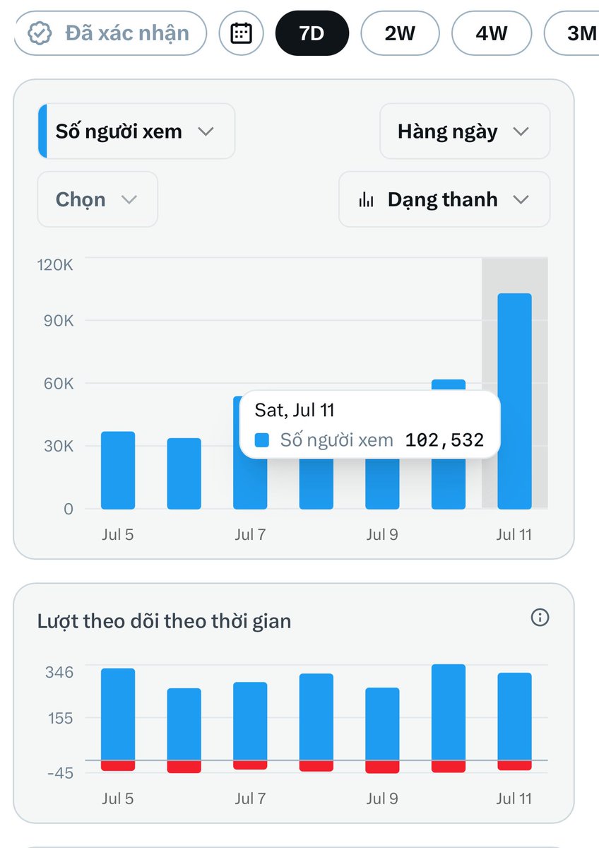 Ngọc Duy tweet media