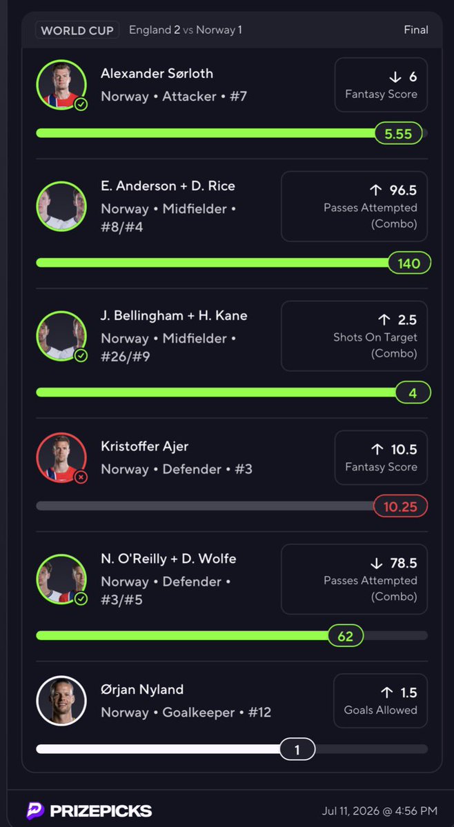 GoalKickProps tweet media