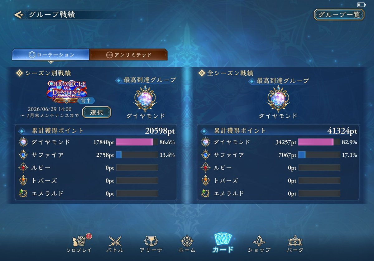 Morichan_prcn's tweet photo. そういえばグラマスに昨日到達
ランプドラで1回サファイア落ちしたけど魔手強すぎてそれからはダイヤキープできてた https://t.co/7I9F5eLC9G