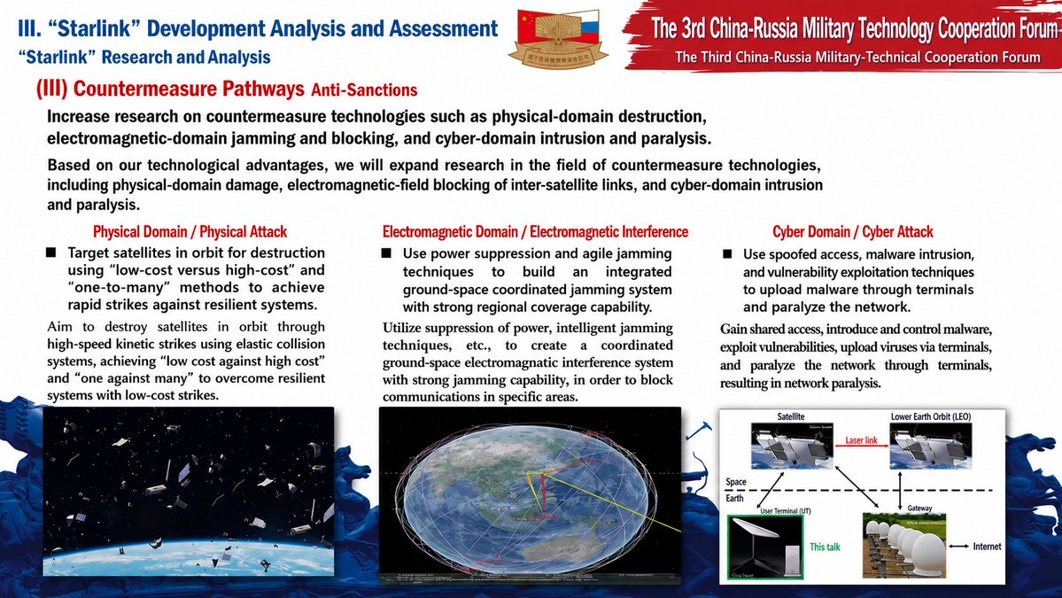 IntCyberDigest's tweet photo. ‼️ The Chinese and Russians want to use malware to paralyze the Starlink satellite network, according to secret documents obtained from clandestine military forums. And if malware doesn't work, they plan to just shoot the satellites down.

Chinese state aerospace researchers are pitching a three-stage plan to defeat Starlink. It escalates from regulatory pressure to coordinated jamming to physically destroying satellites in orbit.

The same cache includes a protocol signed in Moscow in June 2023 to jointly build an air- and missile-defense system against US hypersonic weapons, a class of technology Moscow historically refused to share with anyone.

Beijing still calls itself neutral on Ukraine. These documents make that position very hard to sustain.

Note: the slides have been translated from Russian and Chinese into English for this post.