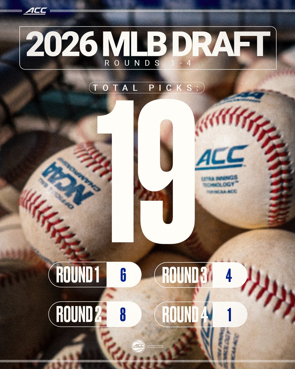ACC Baseball tweet media