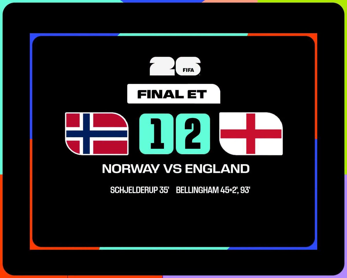 InterFutbolGT's tweet photo. #Mundial2026
INGLATERRA 🏴󠁧󠁢󠁥󠁮󠁧󠁿 CLASIFICA A SEMIFINALES. https://t.co/ySmSnoLZmQ