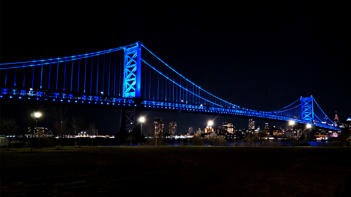 Delaware River Port Authority (DRPA) tweet media